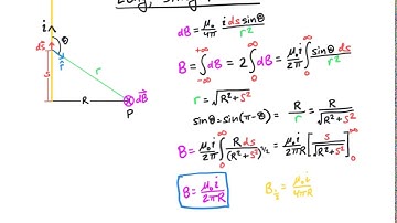 AP Physics C: Magnetic Field of a Current-Carrying Wire