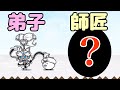 イズには踊りの先生がいます。