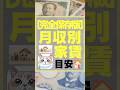 【完全保存版】月収別家賃目安一覧 #お金 #投資 #節約 #家賃 #月収別 #資産形成 #株式投資をするために必ず知っておくべき情報を毎日配信するチャンネル