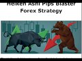 Heiken Ashi Trading Strategy 100 EMA iNdicator by www.forexmentorpro.club
