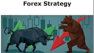 Heiken Ashi Trading Strategy 100 EMA iNdicator by www.forexmentorpro.club