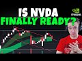 NVDA Stock - Is NVIDIA Finally Ready?