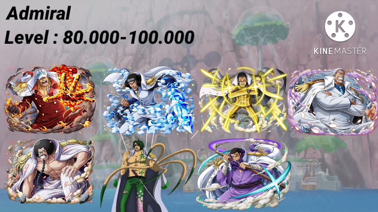 Power Levels ScalingOne Piece YouTube Power Levels ScalingOne Piece YouTube