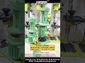 Industrial Machinery Coolant Pump Supplier & Manufacturer | Ramato® Rajkot Gujarat India