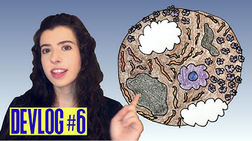 Indie Game Devlog #6: The Planet