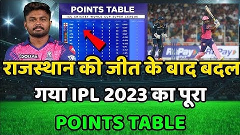 IPL 2023 Today Points Table | CSK vs RR After Match Points Table | Ipl 2023 Points Table