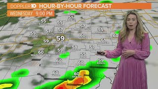 Tuesday afternoon forecast | February 28, 2023