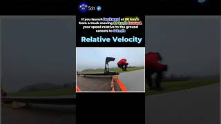 concept of relative velocity #velocity #relative