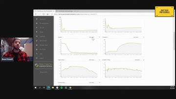 "BrewMonitor® from Precision Fermentation – Comprehensive, Real-Time Fermentation Monitoring System"