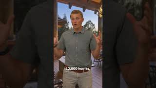 Insights From Colorado's Balanced Market | Highlands Ranch Realtor