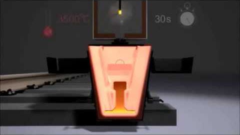 Thermit Welding