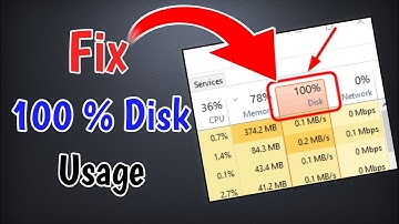 100% disk usage in windows 8/10/11 | How to fix Disk Usage