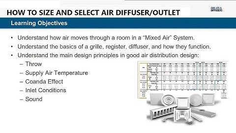 Diffuser Selection | How to Design a Good Air Terminal for Different applications.
