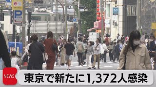 新型コロナ 東京で新たに1,372人感染（2022年10月10日）