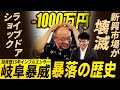 岐阜暴威登場！！！岐阜さんのトレードの歴史をふりかえったらやばすぎた。