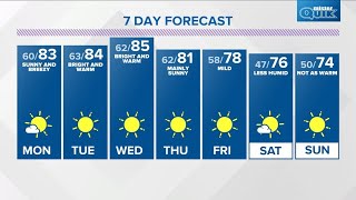 Live Doppler 13 evening forecast - Sunday, Sept. 26, 2021