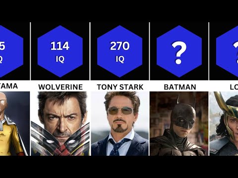 Comparison: Most Intelligent Superheroes (multiverse)