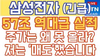 삼성전자 주가전망 - 긴급) 57조 역대급 실적! 주가는 왜 못 올라? 저는 '매도'했습니다!