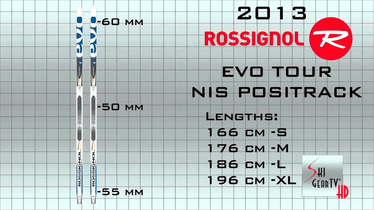 SkiGearTV 2013 Buyer's Guide Presents The 2013 Rossignol "Evo Tour