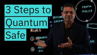 3 Steps to Become Quantum Safe with Crypto-agility