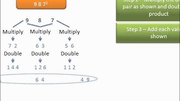 Speed Math Shortcut - Squaring any 3-digit Number: Example 5