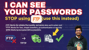 File Transfer Protocols Explained: FTP, TFTP, SFTP & FTPS Security Comparison