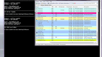 Hide Process in windows 7 x64 Without Rootkit