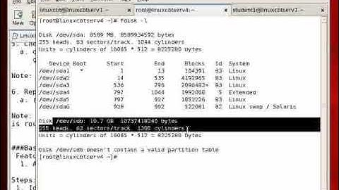 Redhat Enterprise linux 5 File System-Part1