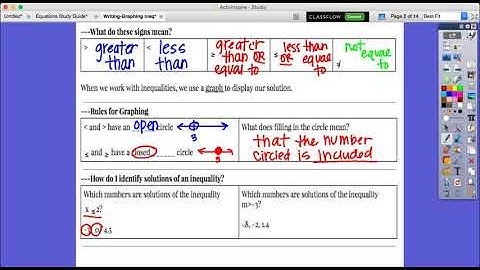 Day 1 Writing/Graphing Inequalities