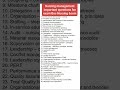 B.Sc Nursing 6th Semester Important Questions | Nursing Management | Exam Oriented