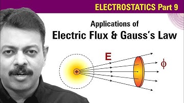 Electrostatics Part 9 | Electric Flux & Gauss