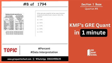 KMF Q  #8 of 1794  ||  KMF