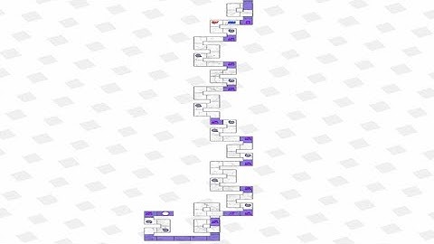 ADOFAI Cursed: 7-X but the planets can jump between tracks