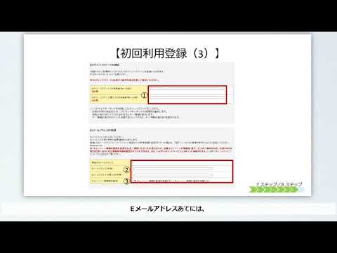 いよぎんダイレクト「ユーザーＩＤ・ログインパスワード」等の登録（再登録）