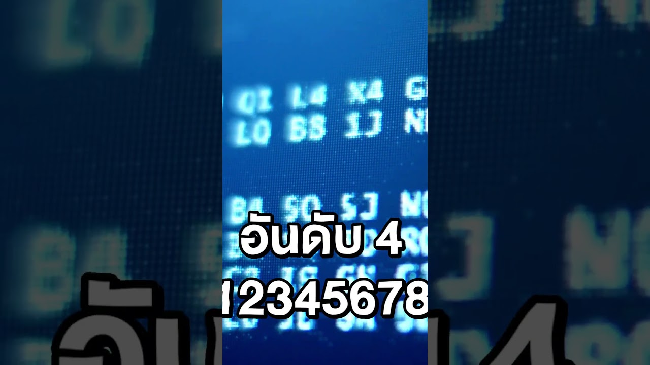 เปลี่ยนด่วน ! นี่คือ Password ที่ถูกแฮกได้ง่ายสุด ! #รหัสผ่านยอดนิยม