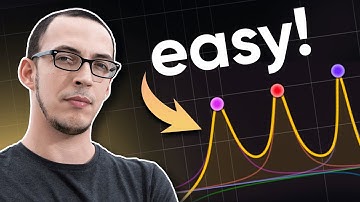 5 Ways To Create Contrast in Your Mix