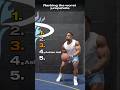 The Worst Jumpshots We Ve Ever Seen 