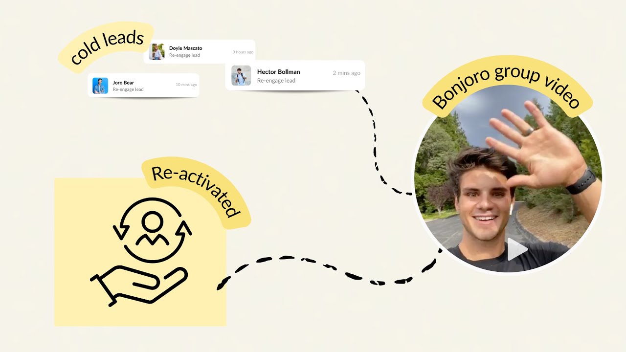 How to Reactivate Cold Leads with Group Videos