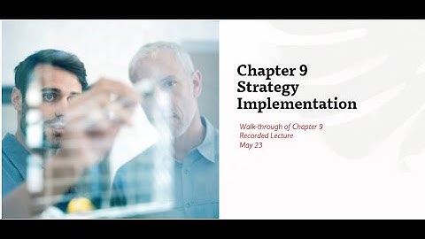 Chapter 9  Strategy Implementation 2022 05 23