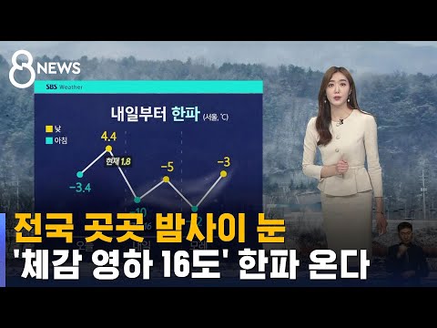 [날씨] 전국 곳곳 밤사이 눈…'체감 영하 16도' 한파 온다 / SBS