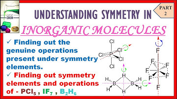 Symmetry operations | S5| Symmetry elements of PCl5| IF7 | B2H6| Part 2|