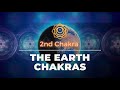 Earth Chakras 2nd Chakra: Lake Titicaca