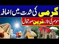 Lahore Weather Update | Latest News | MusT Watch | City42