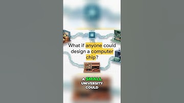 RISC-V: Open Source Chip Revolutionizing Tech