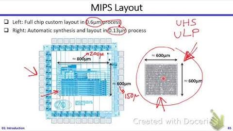 Digital ICs | Dr. Hesham Omran | Lecture 01 Part 3/3 | Introduction