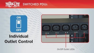 Feature Overview - Switched PDUs