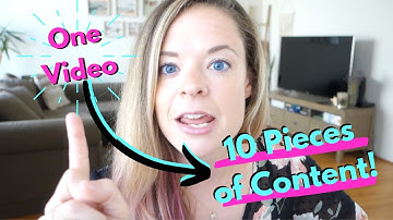 How to Turn One Video into Ten Pieces of Content // Repurposing Tutorial