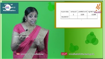 First Bell 2.0 STD 06 Mathematics Class 31