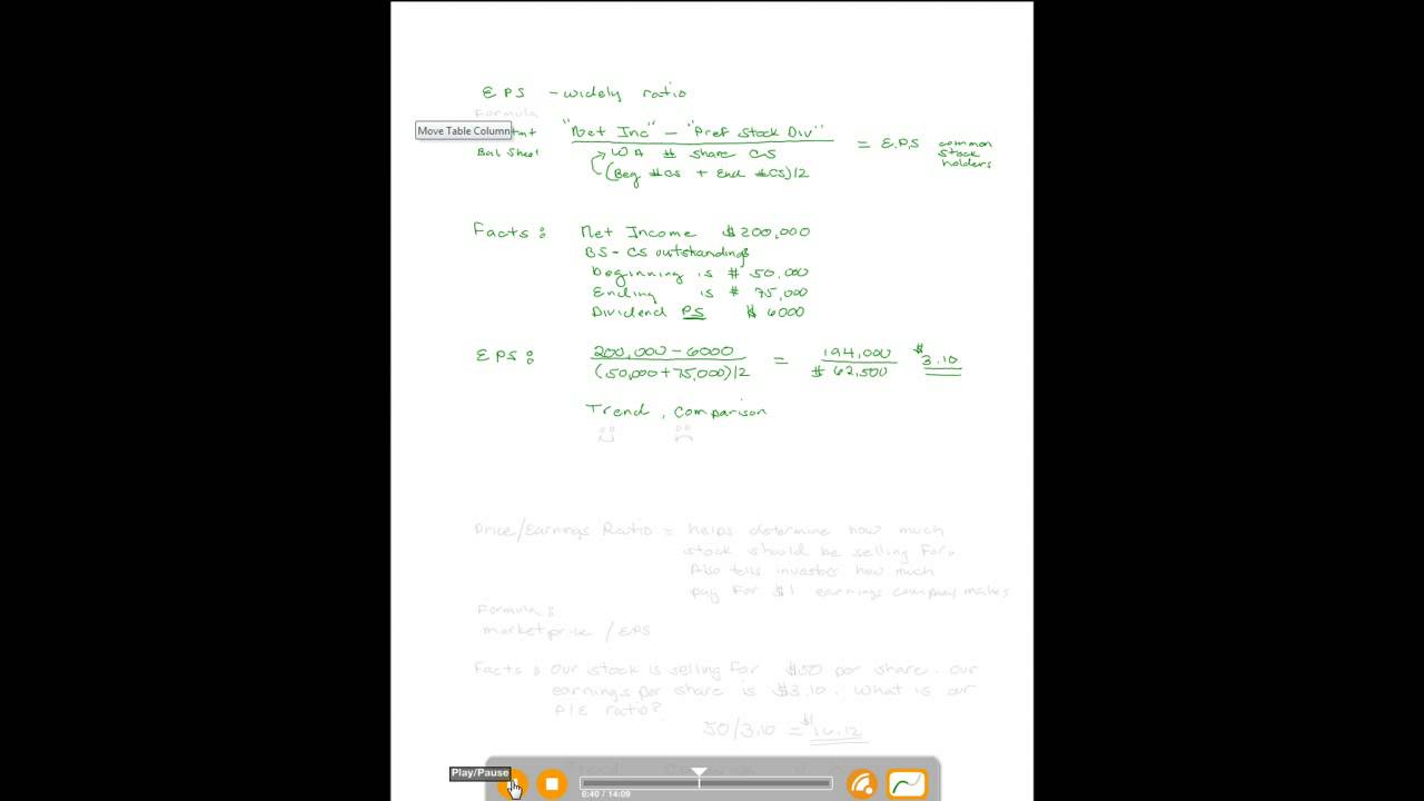 EPS, PE &amp; Return on Common Stockholder's Equity - YouTube