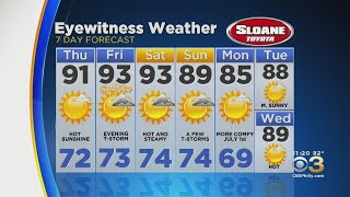 Philadelphia Weather: Heat Wave Continues